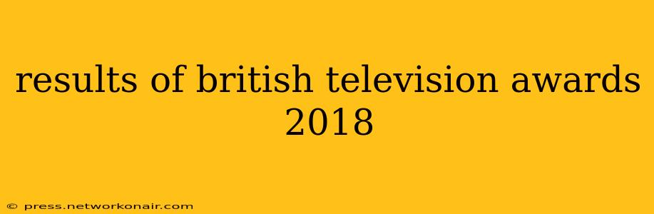 results of british television awards 2018