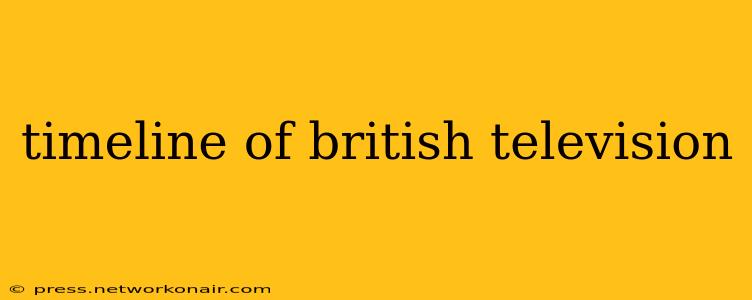 timeline of british television